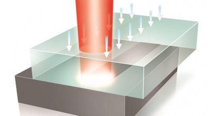 How to improve the peak power of pulsed fiber laser